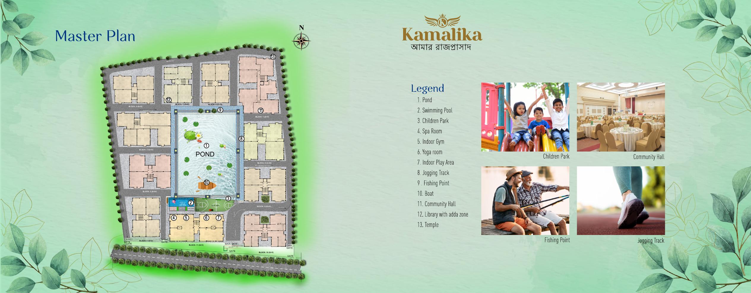 Kamalika master plan